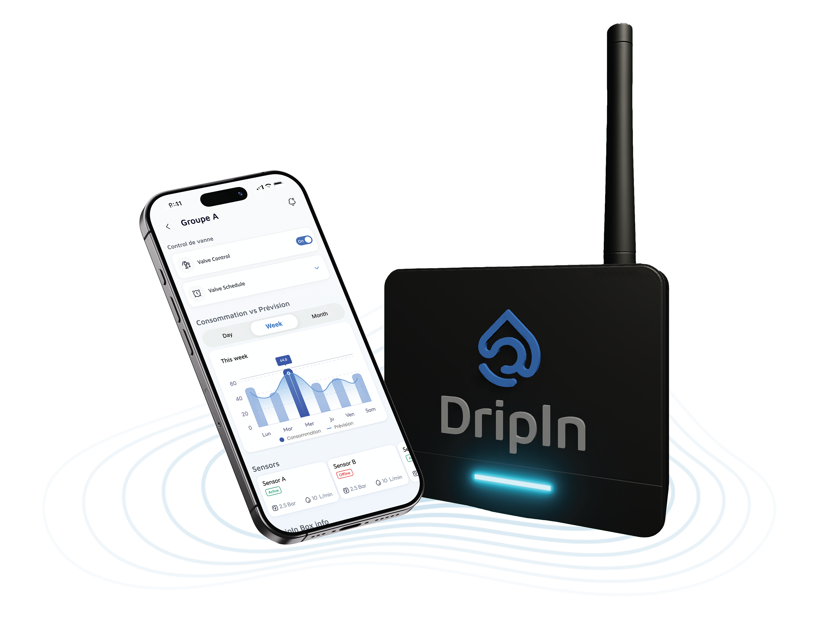 Gestion intelligente de l’eau